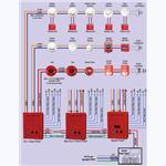 Fire Alarm Control Panel 2 zones Conventional Fire communication