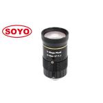 3.0 Megapixel lens manual iris 10-40mm 1/1.8"