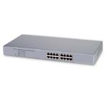 PS1600 16-port 10M/100M Rack-mount PoE Fast Ethernet Switch