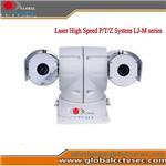Rugged Laser High Speed P/T/Z Camera LJ-M36WIR