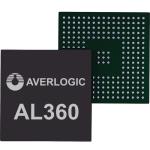AL360A - Full HD Video Conversion SOC