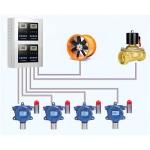 Combustible gas leakage monitoring and alarm system shop online
