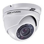 Hikvision DS-2CE55C2P(N)-IRM 720TVL PICADIS Mini Dome Camera