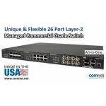 ComNet CTS 24-Port Commercial Grade Modular Ethernet Managed Switch