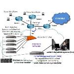 DECISION E-Detective - Real-Time Network Forensics and Lawful Interception System