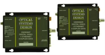 OSD838 Digital Fiber Optic Video, Ethernet & Data Transmission System
