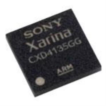 Sony Xarina CXD4135GG for Wide Variety IP Cameras