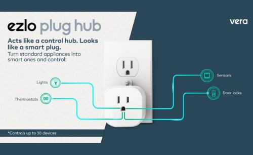 Ezlo launches PlugHub energy, the smart plug with a home control hub