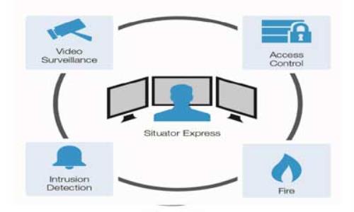 NICE to release integrated security solutions with Situator and NiceVision enhancements