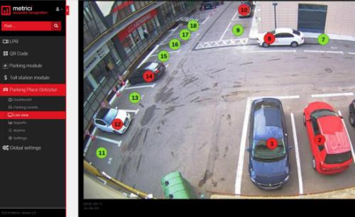 Metrici is launching Parking Place Detector