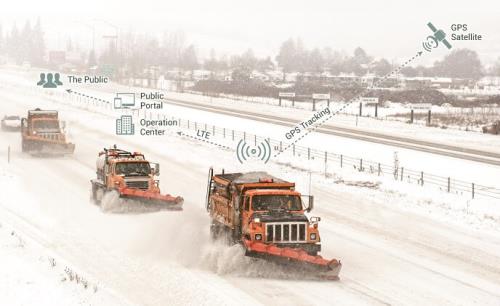Vehicle Telematics Reveals Snow Plow Progress to Eliminate Waits