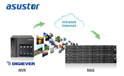 ASUSTOR and DIGIEVER create optimal surveillance storage solution