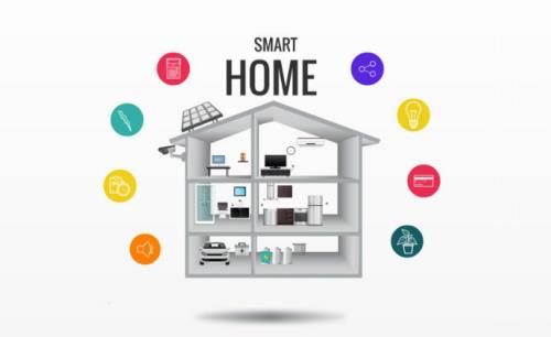 Global smart home market to grow to US$107.4 billion in size by 2023