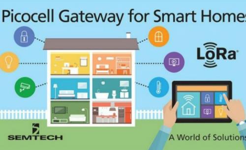 Semtech’s LoRa picocell gateway platform accelerates IoT deployment