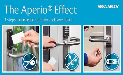 Secure and easy to integrate: Aperio access control has the edge