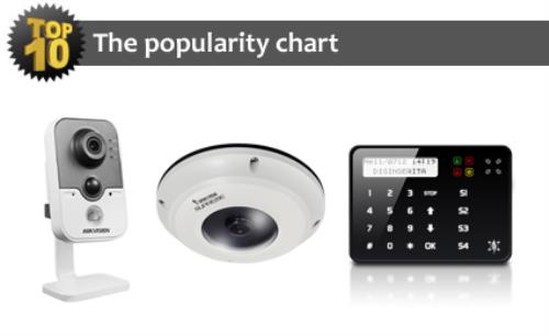 TOP10 most popular security products for June 2014