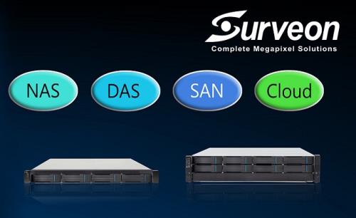 Surveon Cloud NVR Solutions provide flexibility to projects