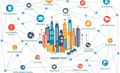 Smart cities to be built through private-public, multinational partnerships  