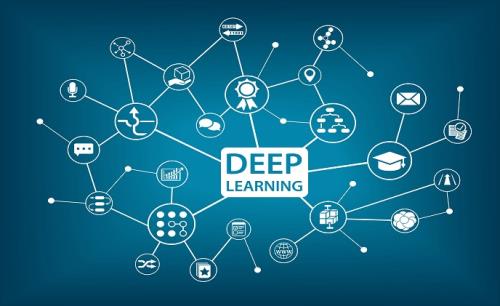 Why is deep learning gaining momentum in security?