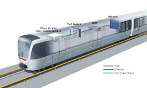 Moxa provides IP Cameras for subway upgrade project MPM-10, Montreal