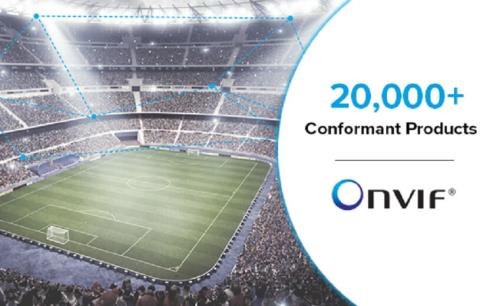 ONVIF reaches milestone of 20,000 conformant products