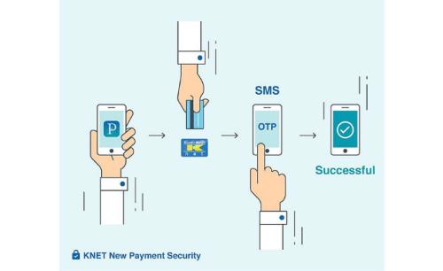 KNET partners with Gemalto for on-line transaction security in Kuwait