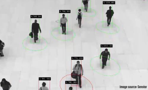 Crowd detection analytics in the era of social distancing