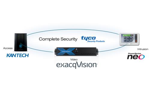 exacqVision 7.4 delivers integration for a complete video, access control and intrusion security solution