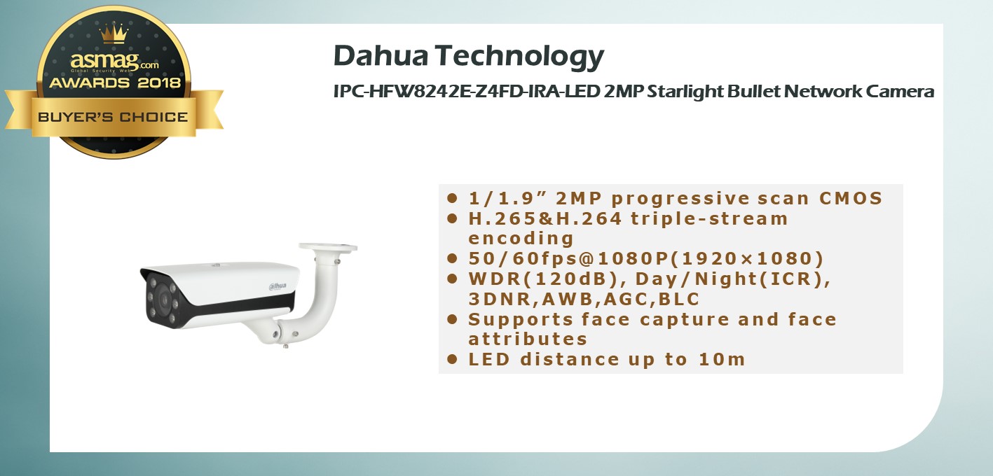 Best surveillance cameras sales 2018