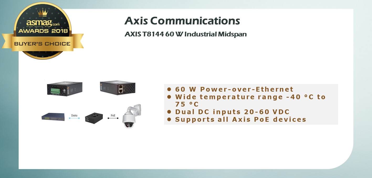 AXIS T8144 60 W Industrial Midspan