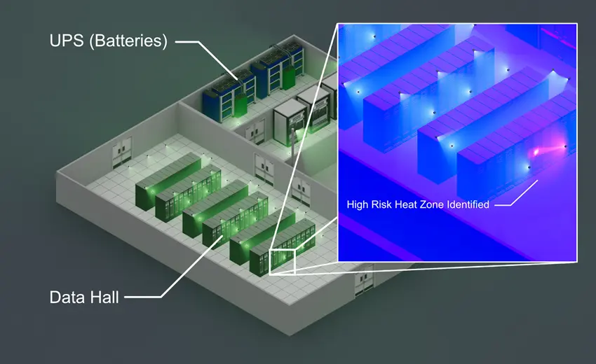Perimeter protection for a 50-acre AI campus