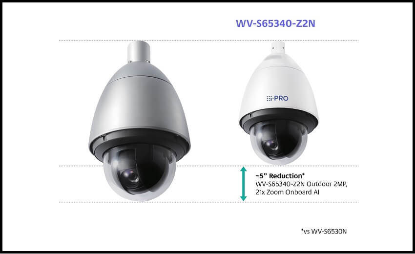 i-PRO brings AI to its PTZ cameras and adds 35 new models