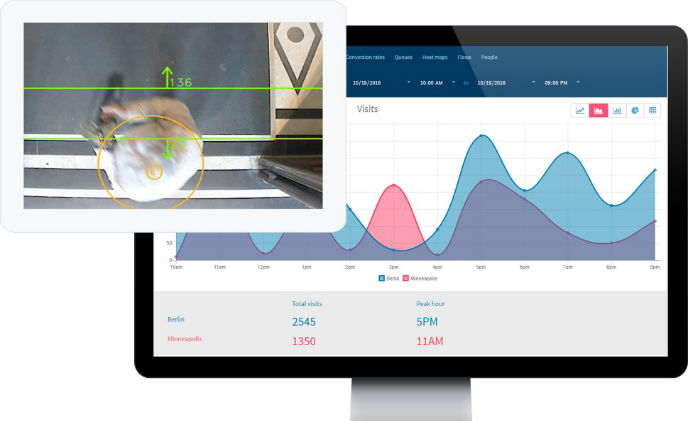 Genetec introduces upcoming new retail intelligence application
