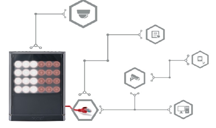 Raytec launches new VARIO2 IP Hybrid network illuminator range