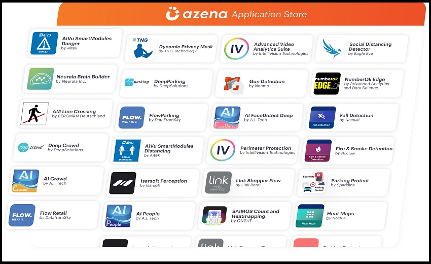 Azena to showcase world’s largest open marketplace for smart cameras at ISC West 2022