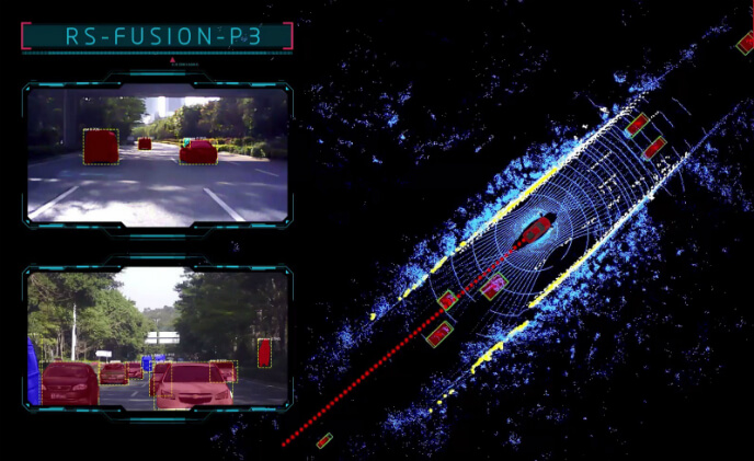 RoboSense launches intelligent autonomous driving LiDAR algorithm