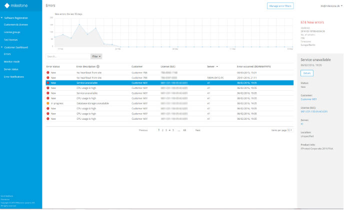 New updates to Milestone Customer Dashboard