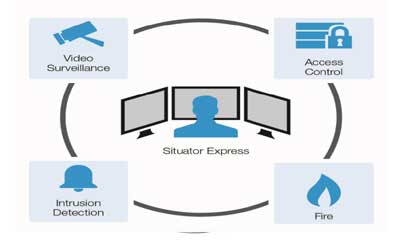 NICE to release integrated security solutions with Situator and NiceVision enhancements