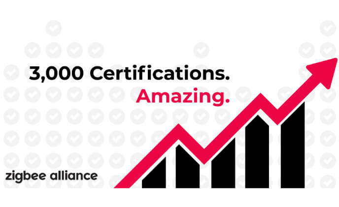 Zigbee certified products surpass 3,000