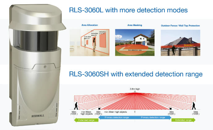 Optex’s enhanced version of its long-range LiDAR is now available