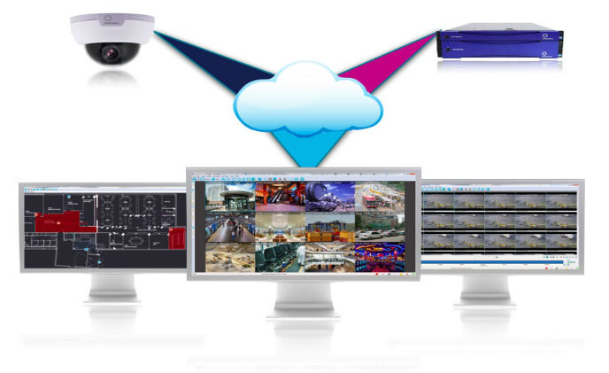 IndigoVision launches Control Center 13.2