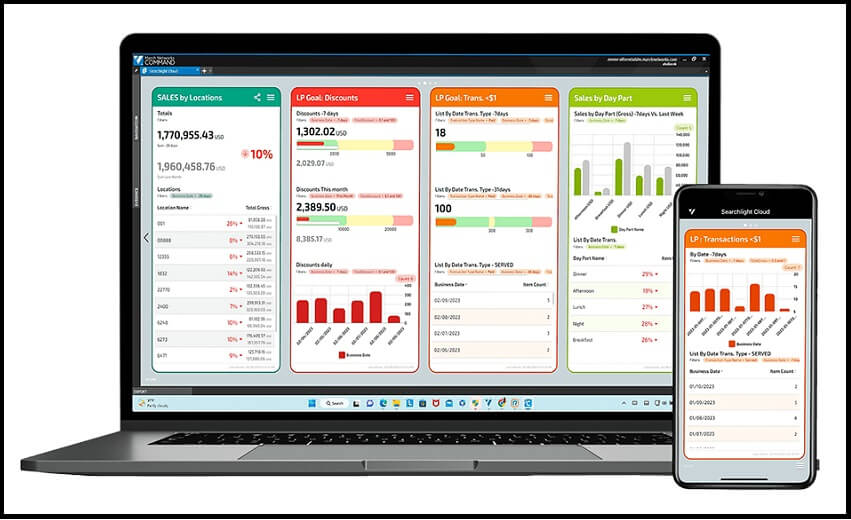 March Networks new subscription service for loss prevention, business analysis 