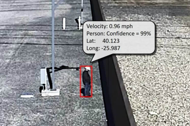 Substation security automation