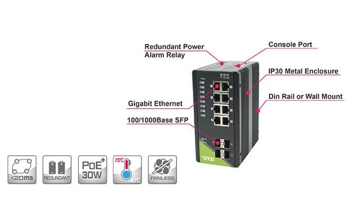 OT Systems launch industrial Ethernet switches to secure network connectivity