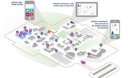 CriticalArc partners with BDS to meet demand in the Middle East