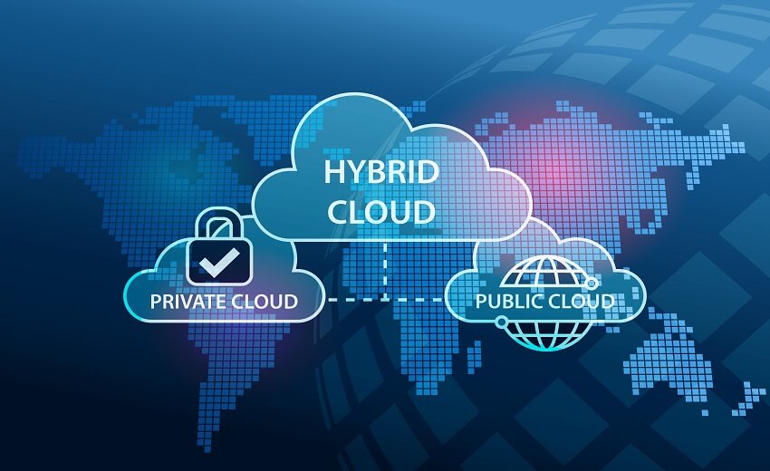 These things make hybrid cloud video attractive