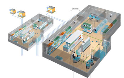 AxxonSoft partners with Kontz Engineering Limited for Securex West Africa 