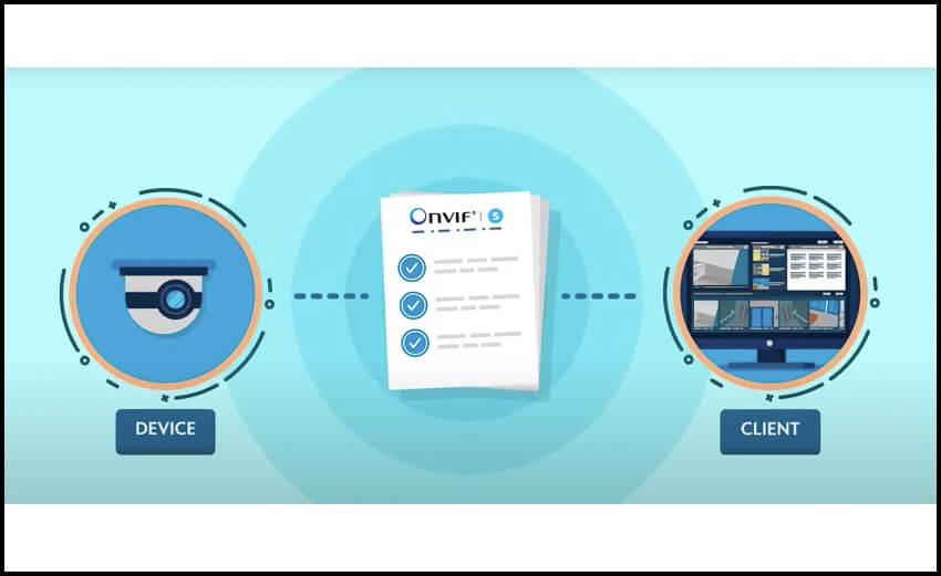 ONVIF celebrates 10th anniversary of the profile concept at ISC West 2022