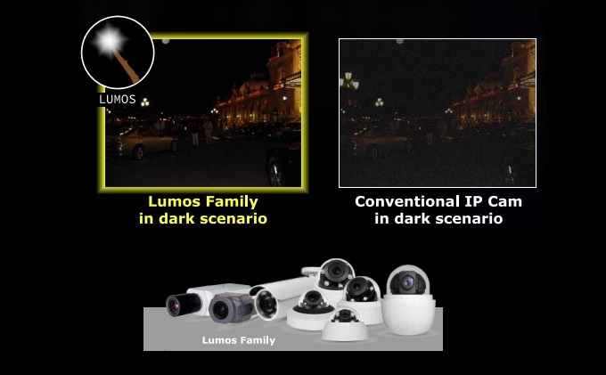 Dynacolor Lumos family provides exceptional performances under ultra-low light conditions, coming in January 2016