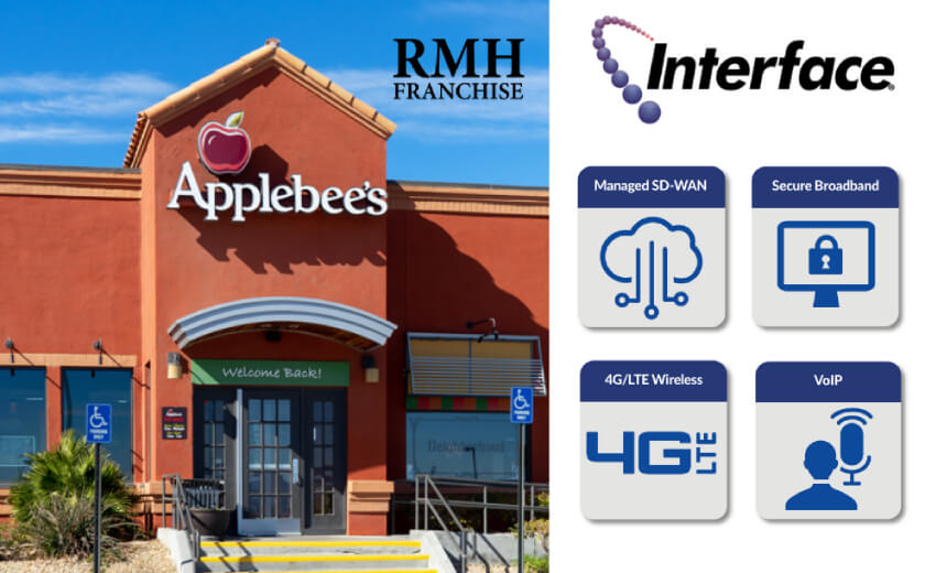 Interface provides wireless network communication solution to RMH Franchise
